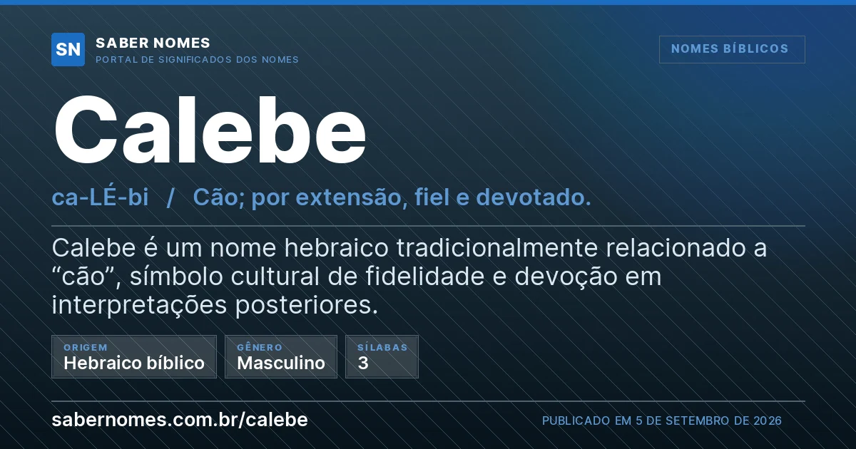 Imagem com o significado do nome Calebe