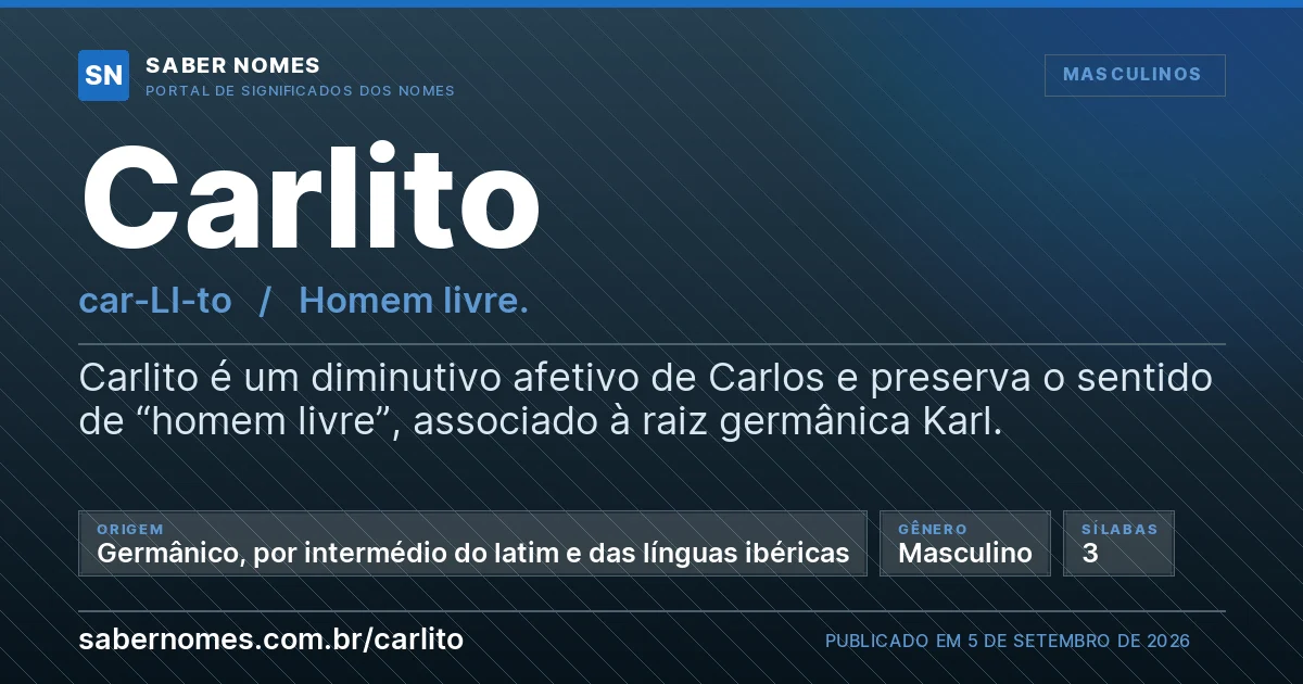 Imagem com o significado do nome Carlito