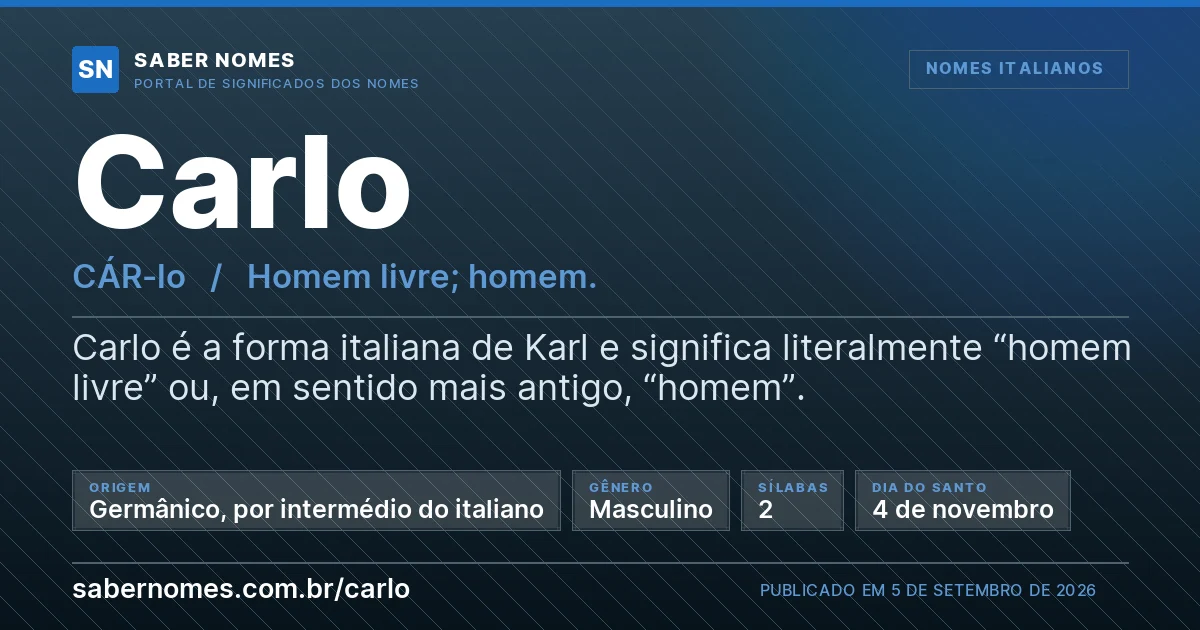 Imagem com o significado do nome Carlo