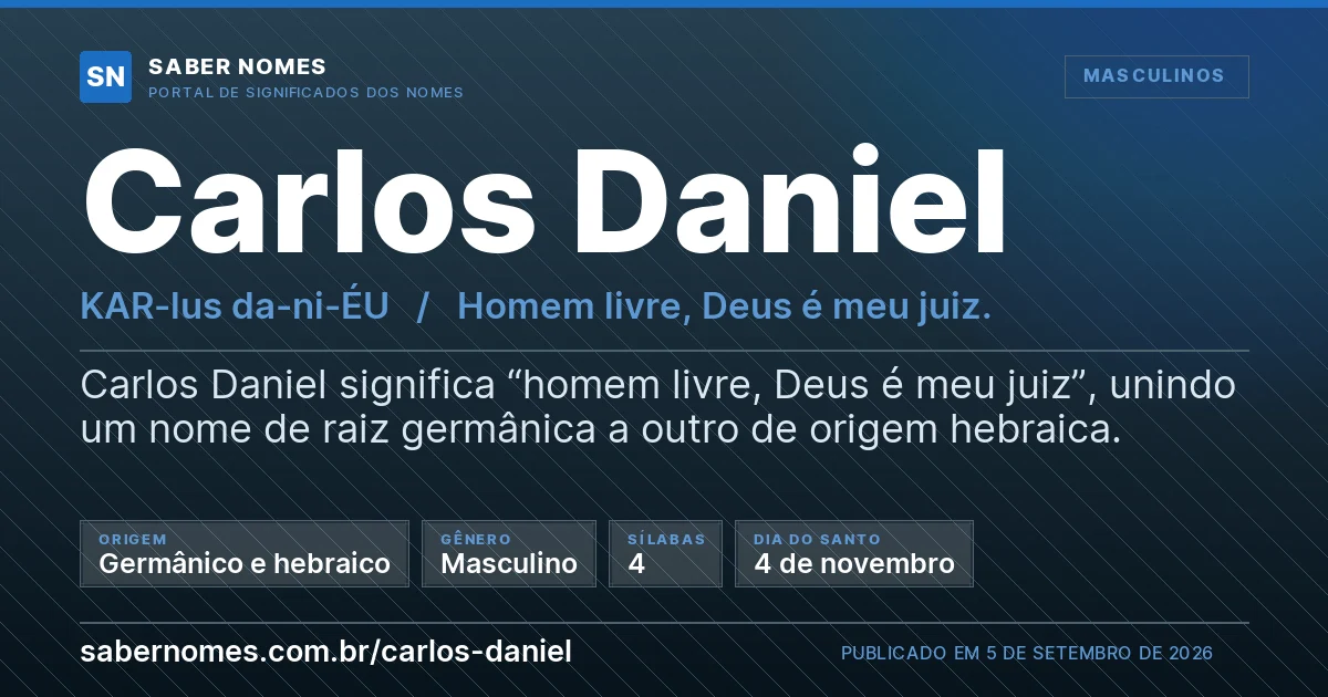 Imagem com o significado do nome Carlos Daniel