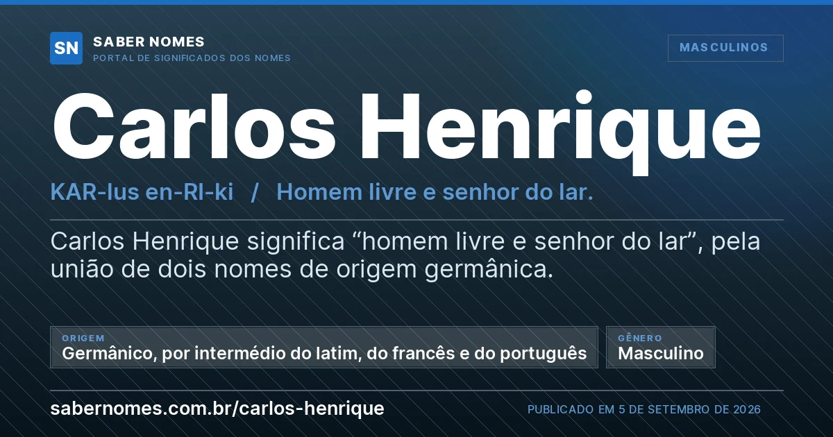 Imagem com o significado do nome Carlos Henrique