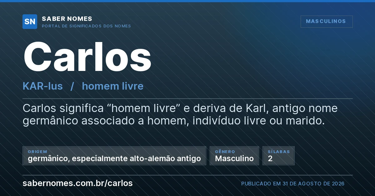 Imagem com o significado do nome Carlos