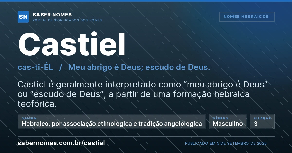Imagem com o significado do nome Castiel
