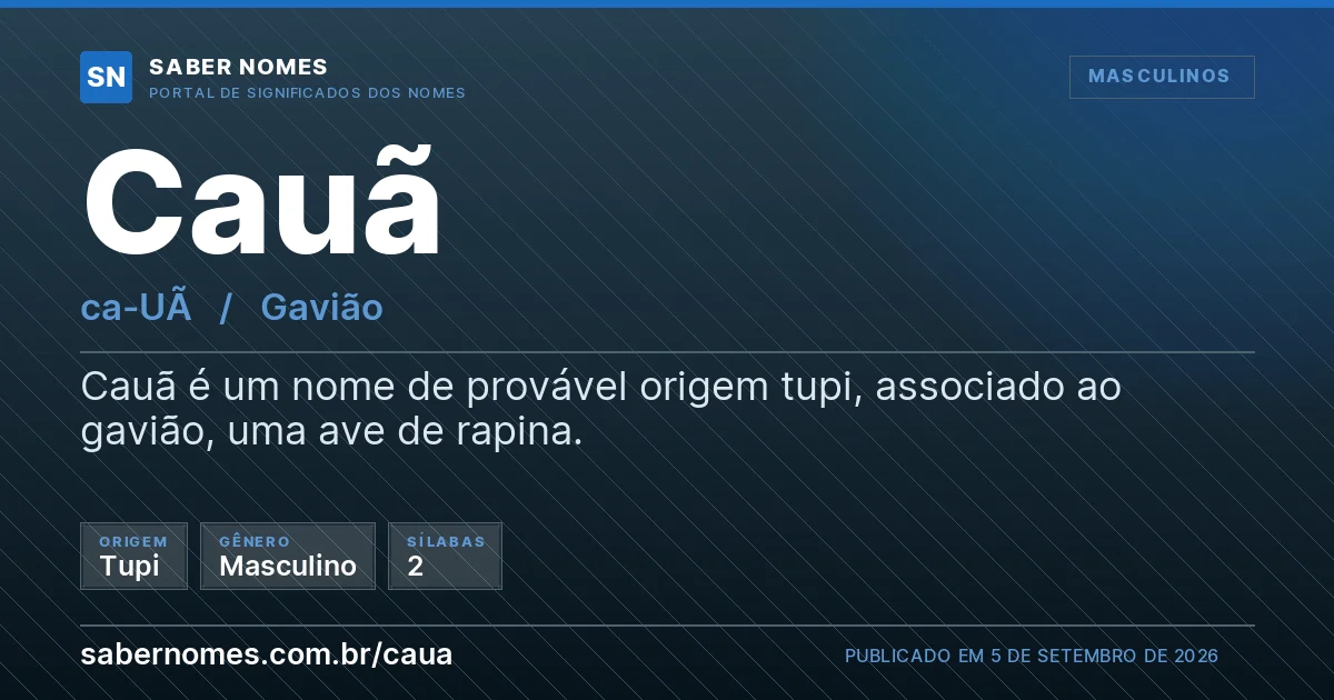 Imagem com o significado do nome Cauã
