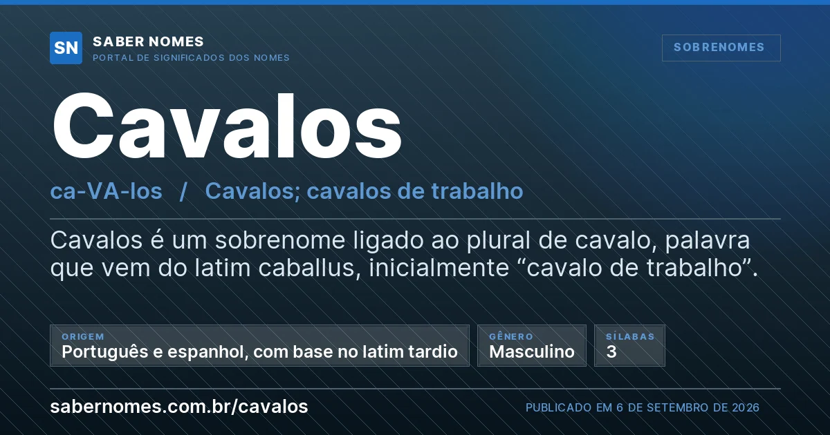 Imagem com o significado do nome Cavalos