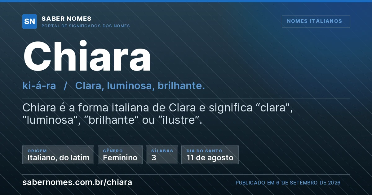 Imagem com o significado do nome Chiara