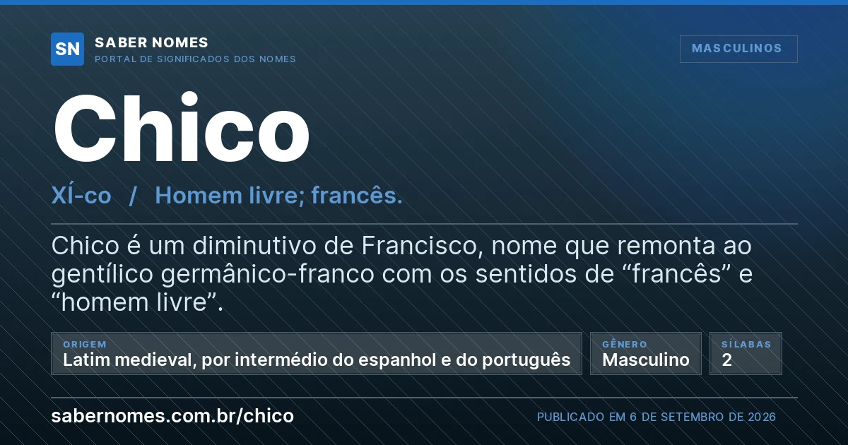 Imagem com o significado do nome Chico