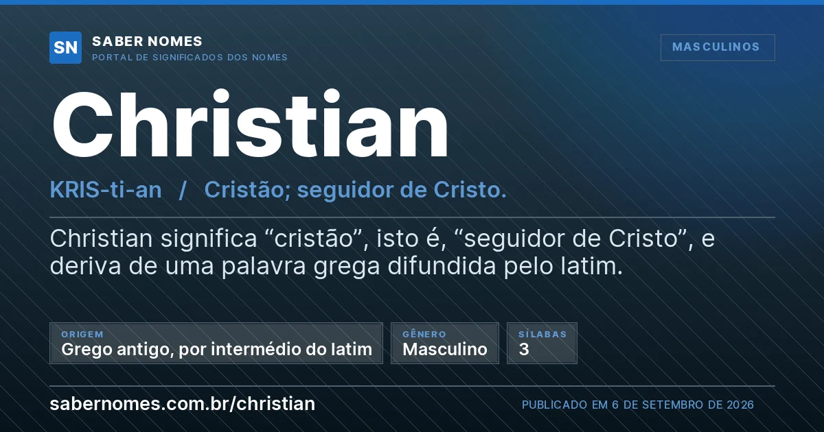 Imagem com o significado do nome Christian