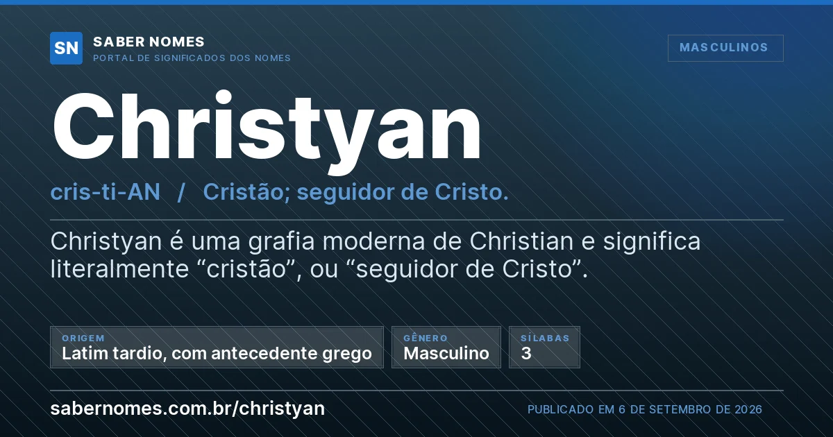 Imagem com o significado do nome Christyan