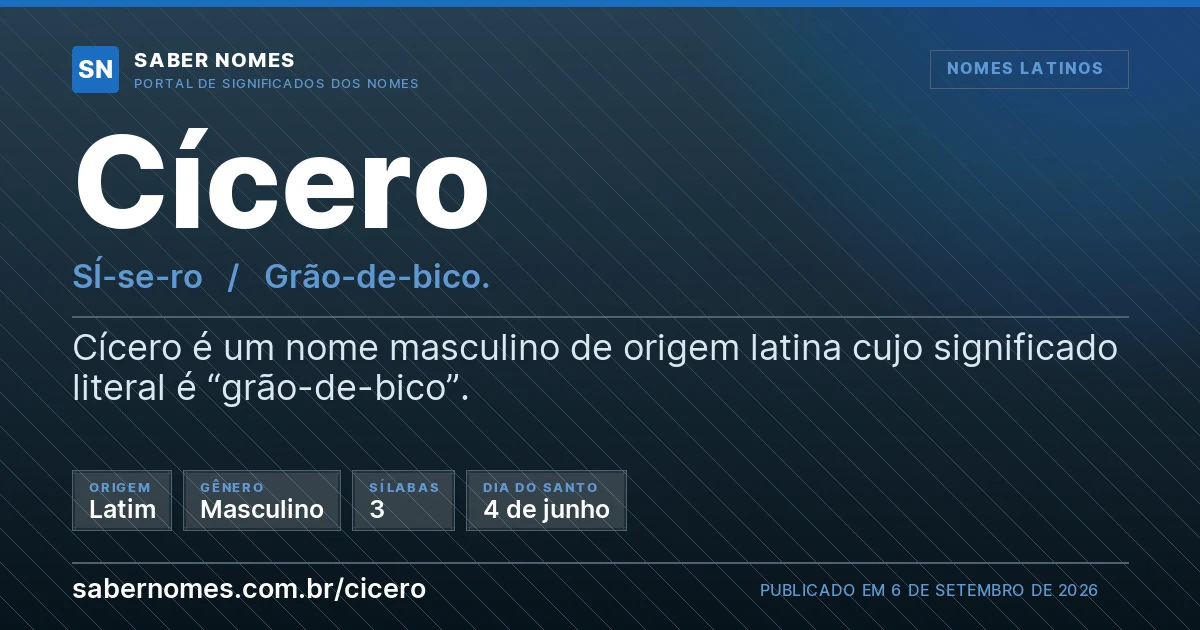 Imagem com o significado do nome Cícero