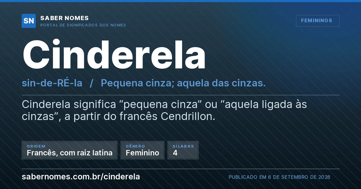 Imagem com o significado do nome Cinderela