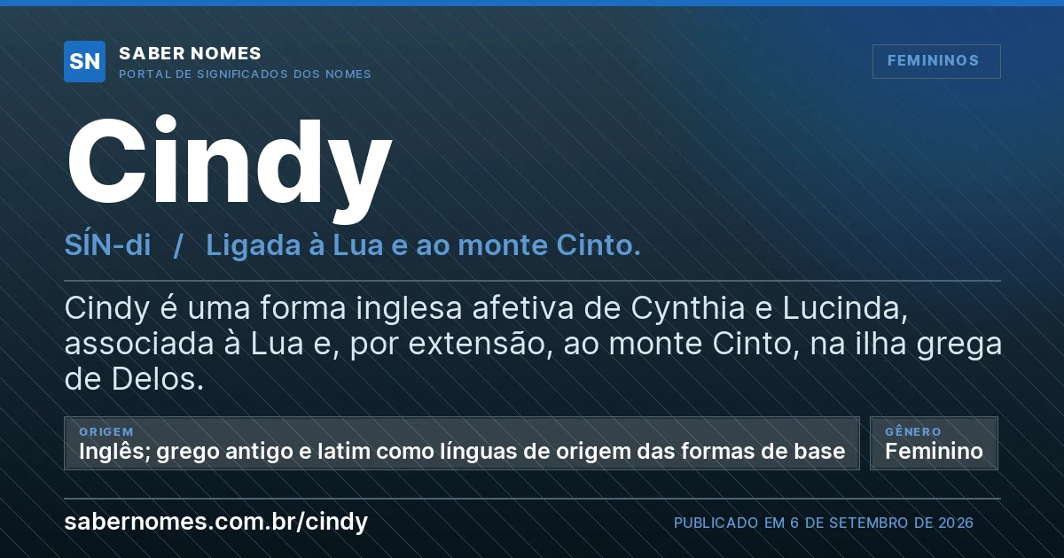 Imagem com o significado do nome Cindy
