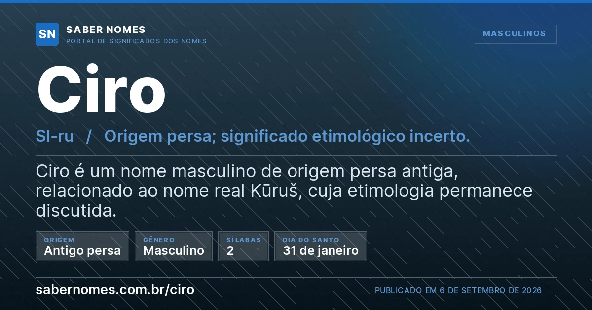Imagem com o significado do nome Ciro