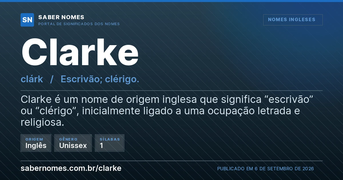 Imagem com o significado do nome Clarke