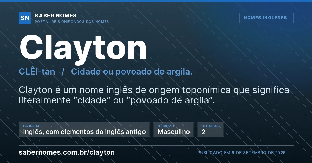 Imagem com o significado do nome Clayton