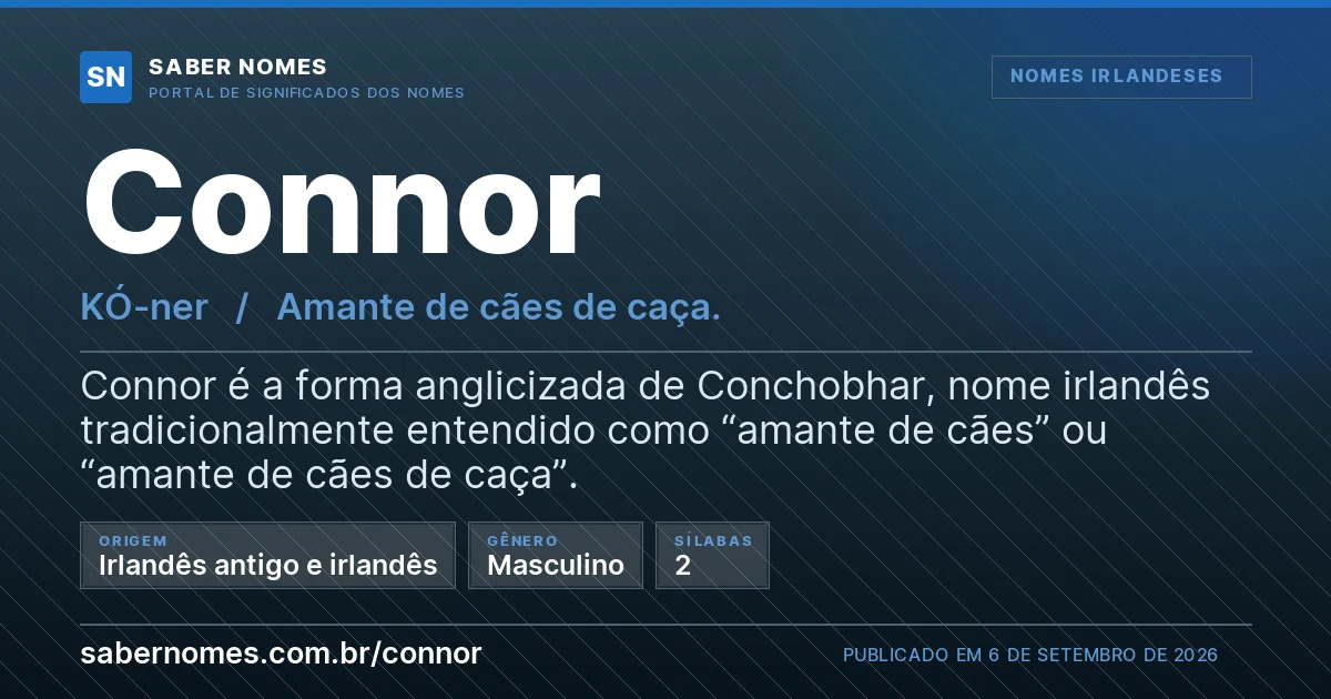 Imagem com o significado do nome Connor