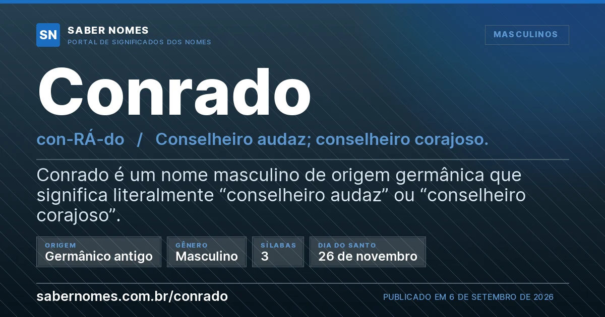 Imagem com o significado do nome Conrado