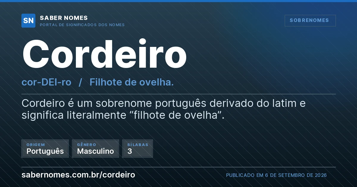 Imagem com o significado do nome Cordeiro