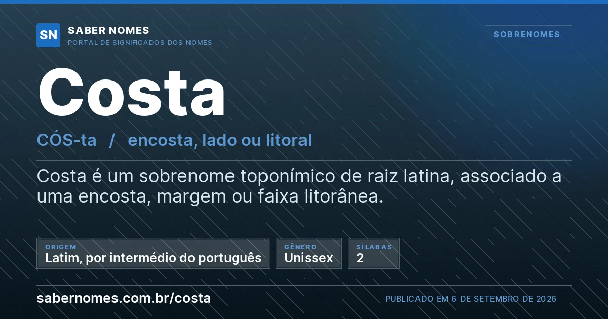 Imagem com o significado do nome Costa