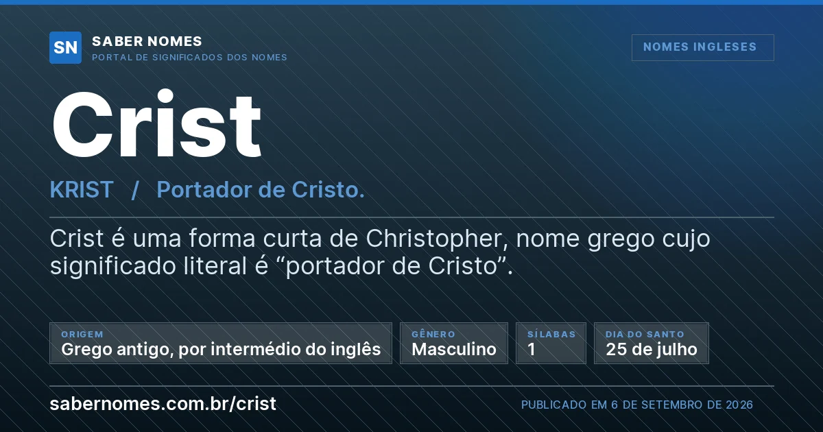 Imagem com o significado do nome Crist