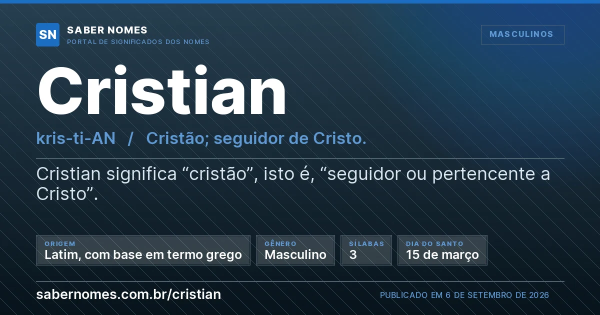 Imagem com o significado do nome Cristian