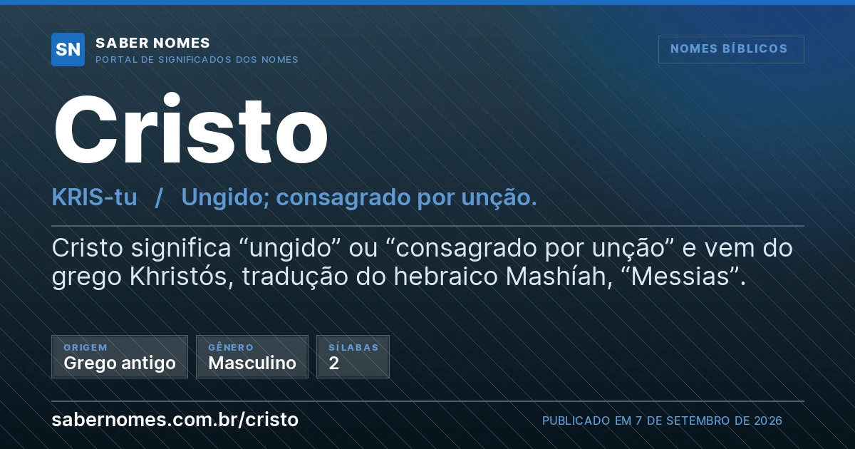 Imagem com o significado do nome Cristo
