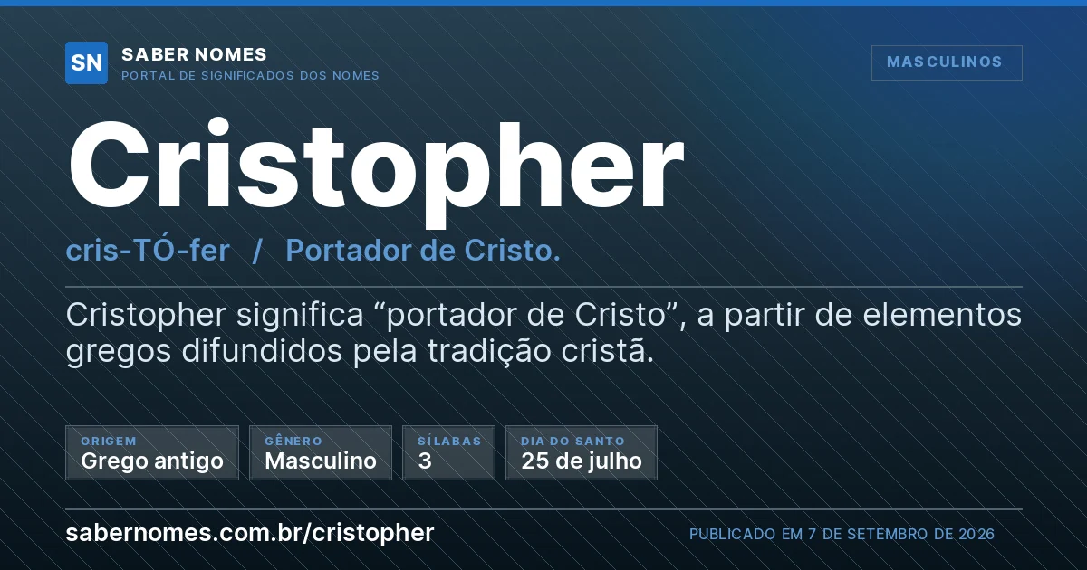 Imagem com o significado do nome Cristopher