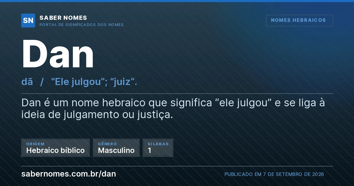 Imagem com o significado do nome Dan