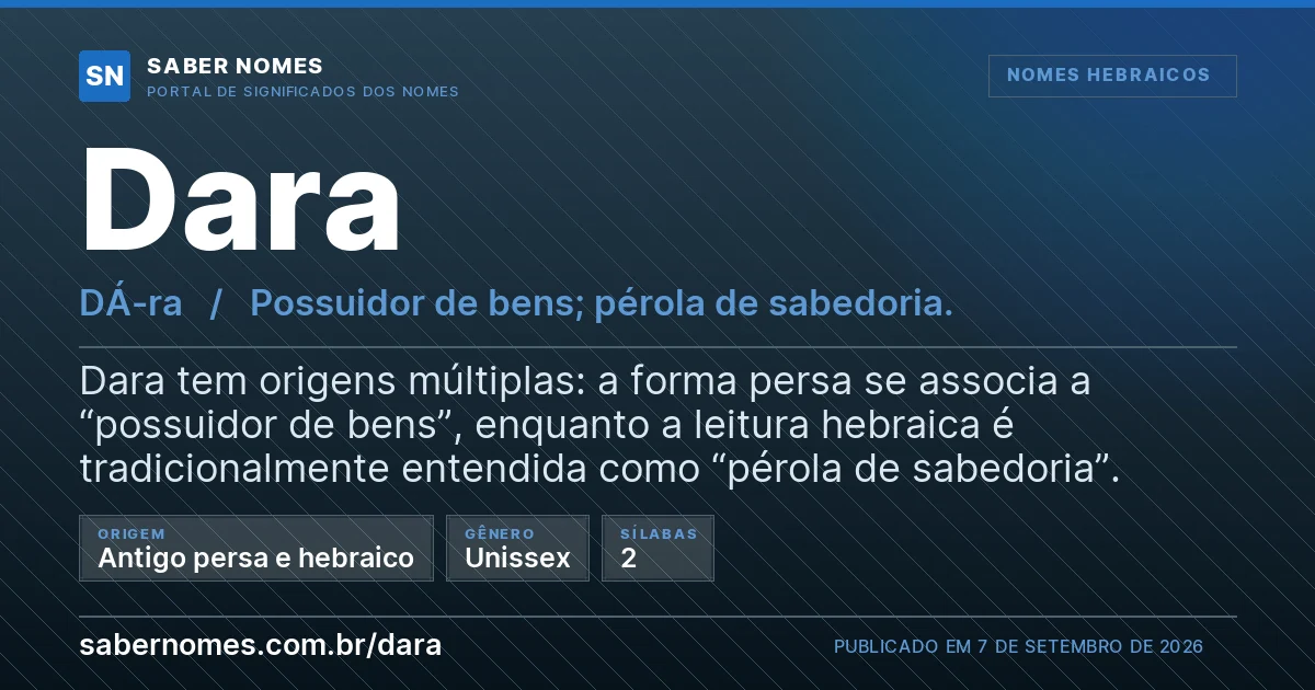 Imagem com o significado do nome Dara