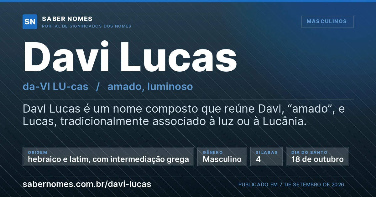 Imagem com o significado do nome Davi Lucas