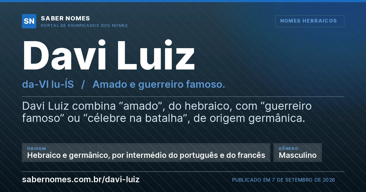 Imagem com o significado do nome Davi Luiz