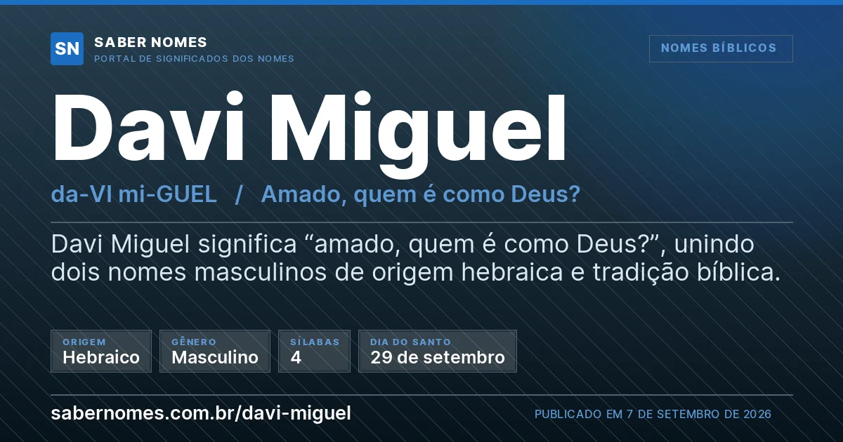 Imagem com o significado do nome Davi Miguel