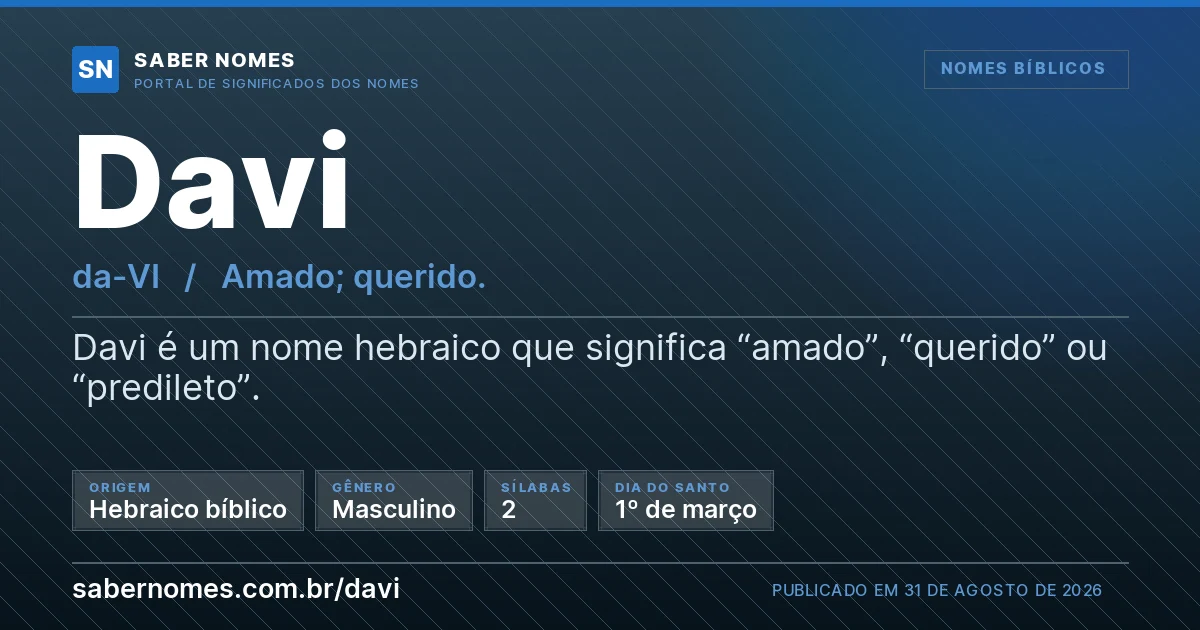 Imagem com o significado do nome Davi