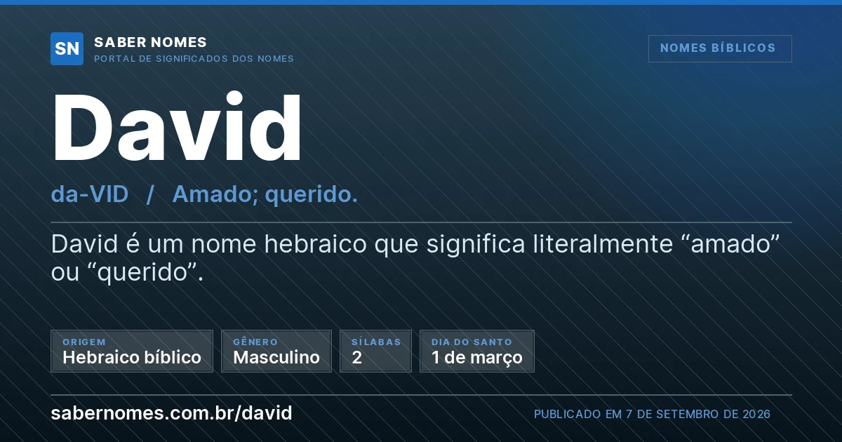 Imagem com o significado do nome David