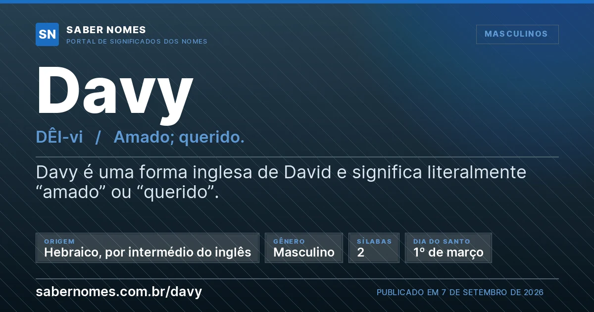Imagem com o significado do nome Davy