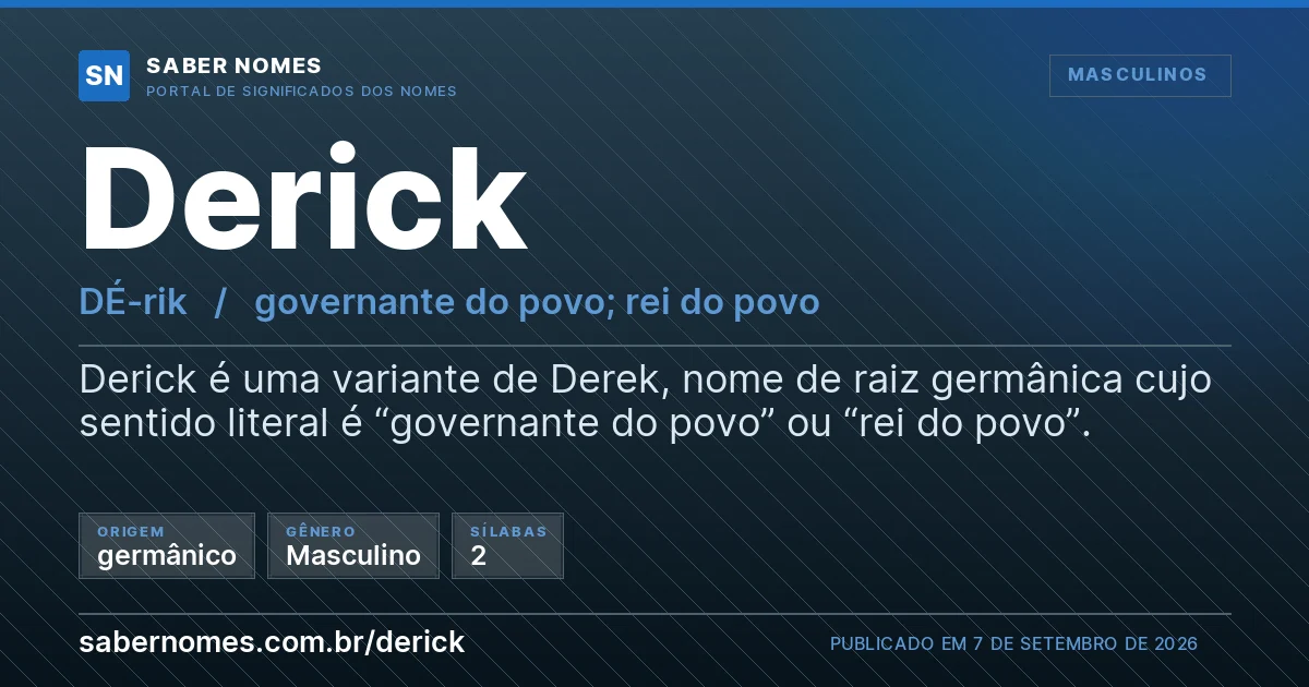 Imagem com o significado do nome Derick