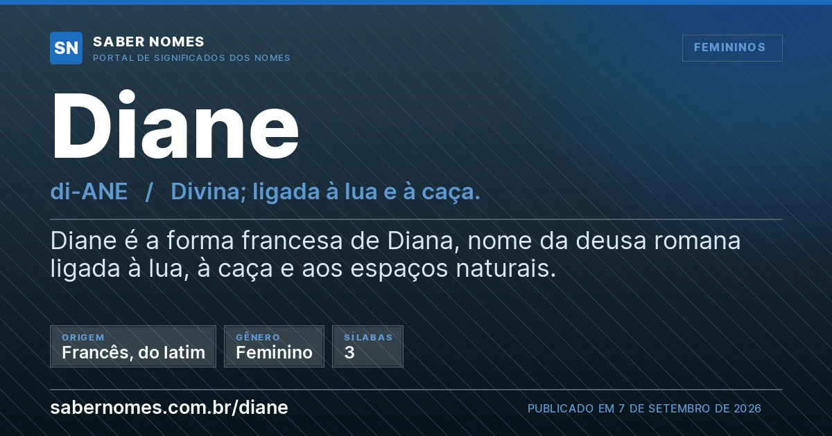 Imagem com o significado do nome Diane
