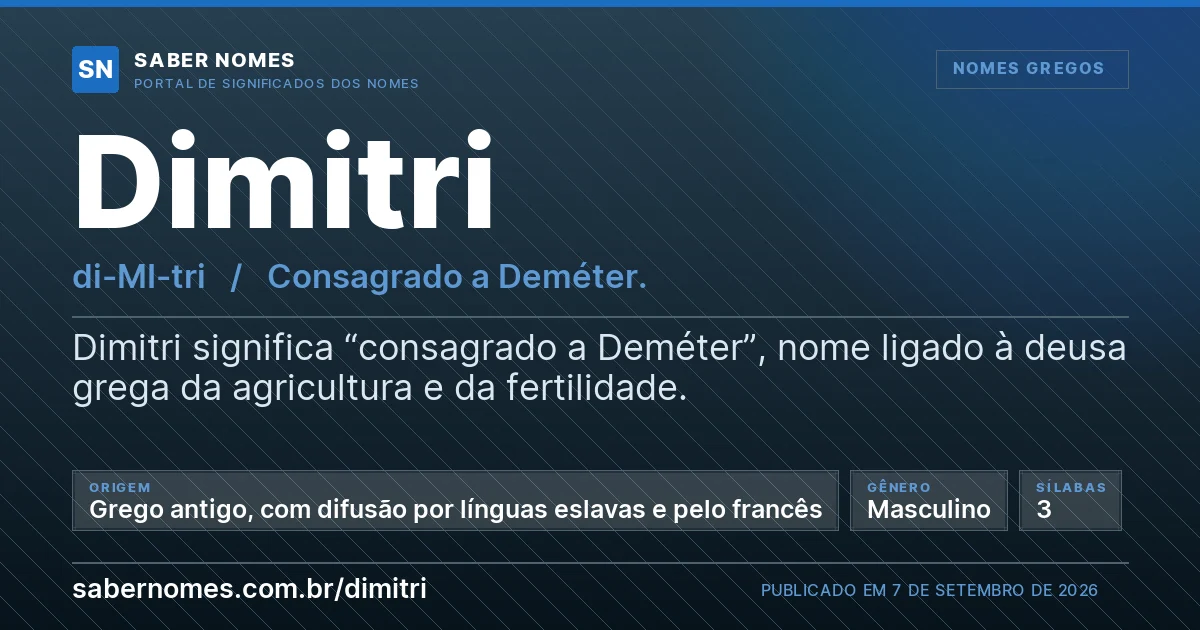 Imagem com o significado do nome Dimitri