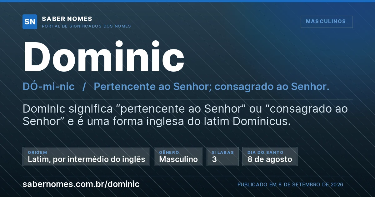 Imagem com o significado do nome Dominic