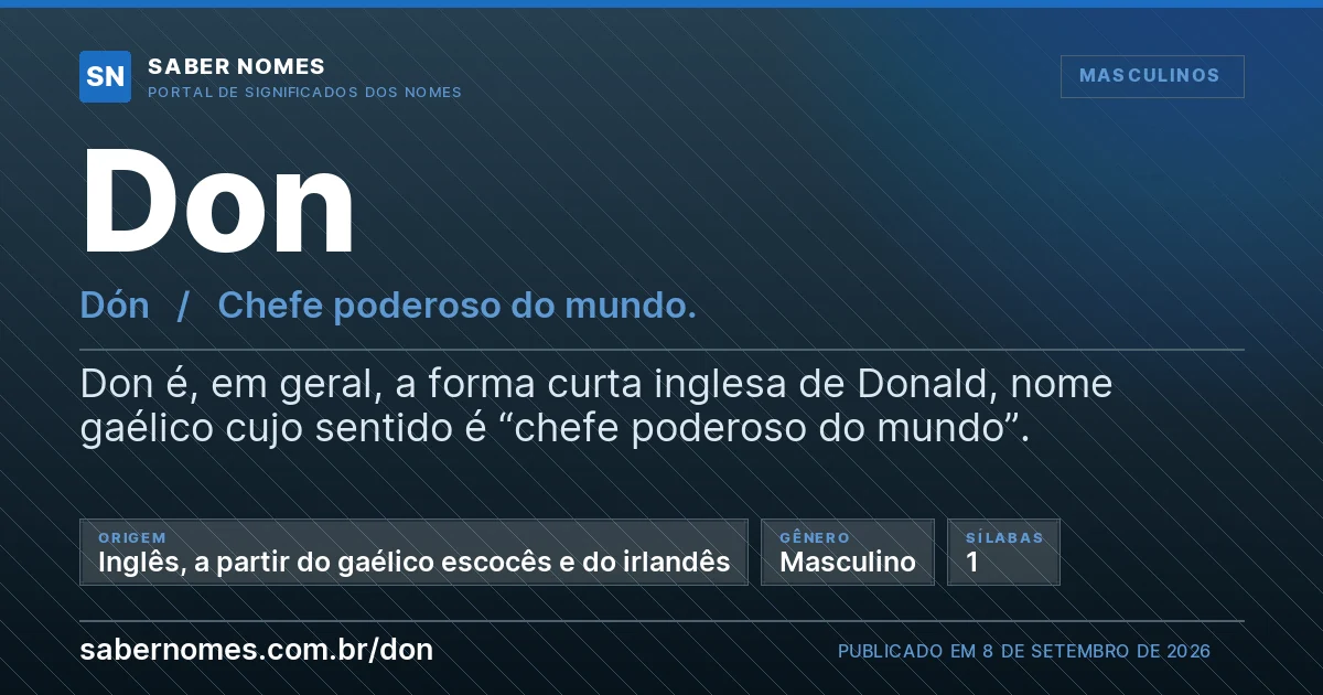 Imagem com o significado do nome Don