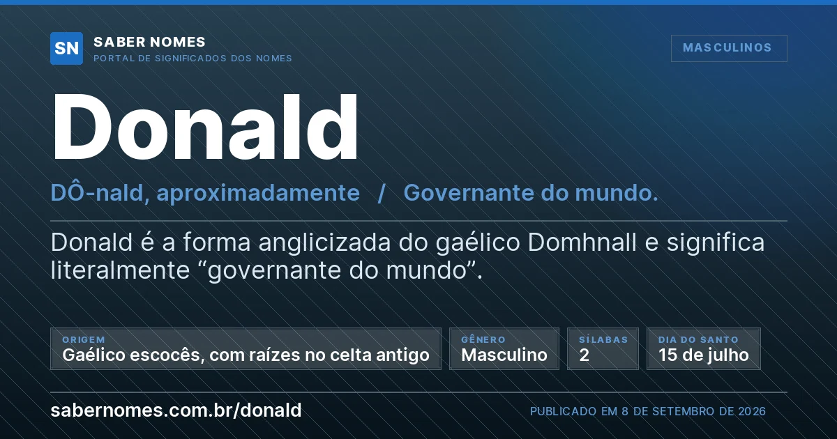 Imagem com o significado do nome Donald