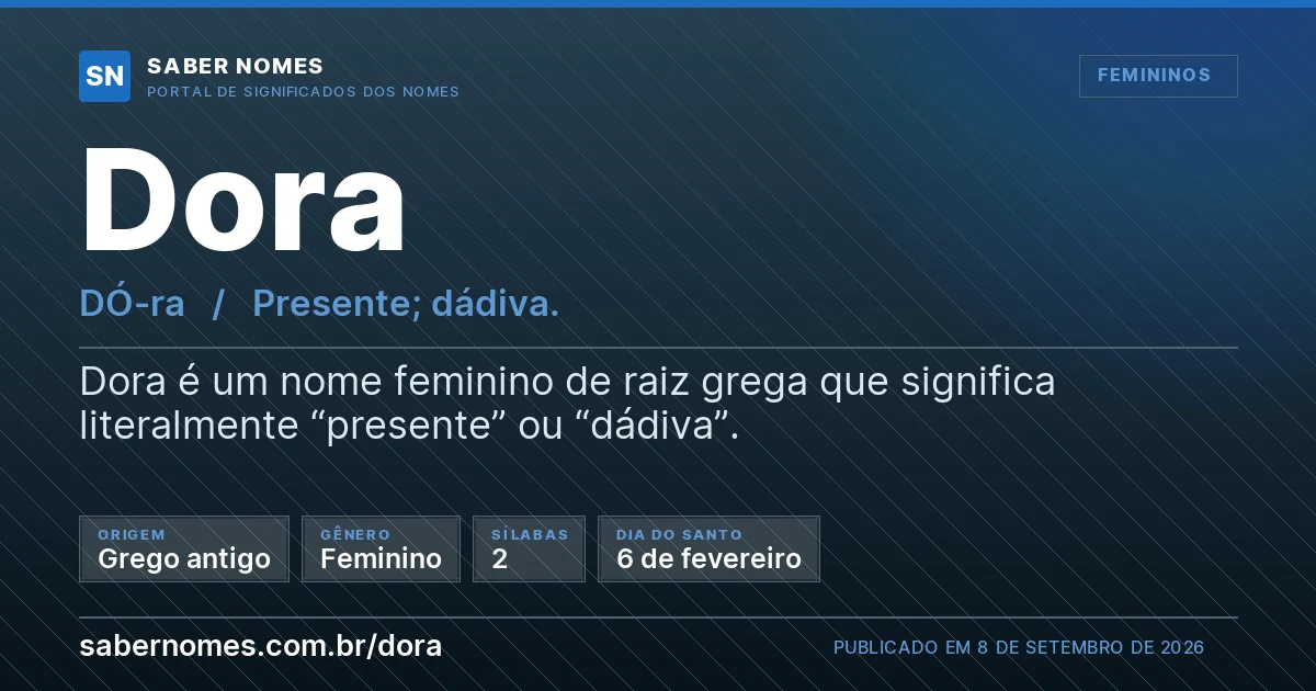 Imagem com o significado do nome Dora