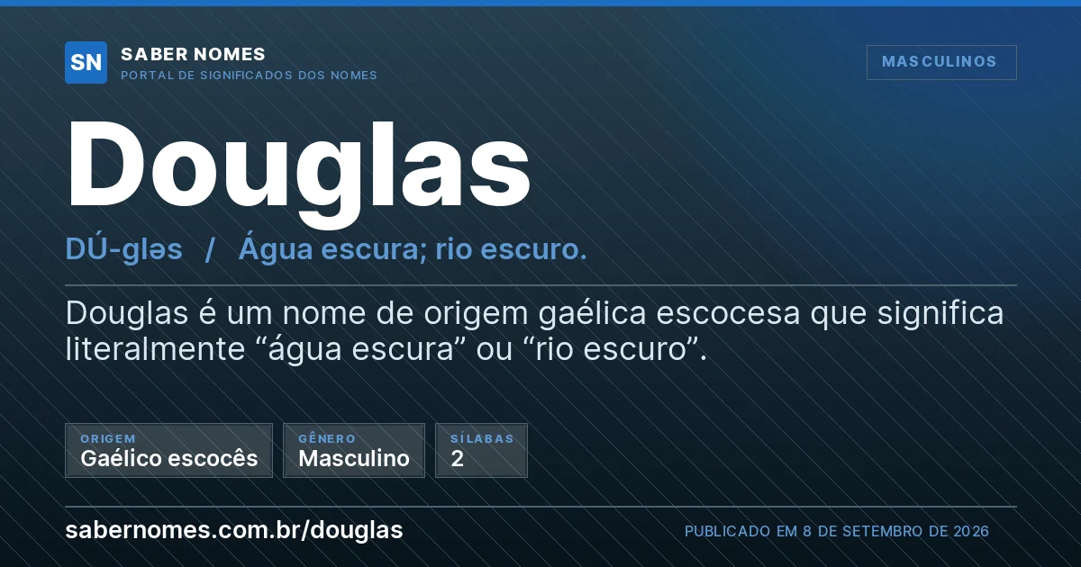 Imagem com o significado do nome Douglas