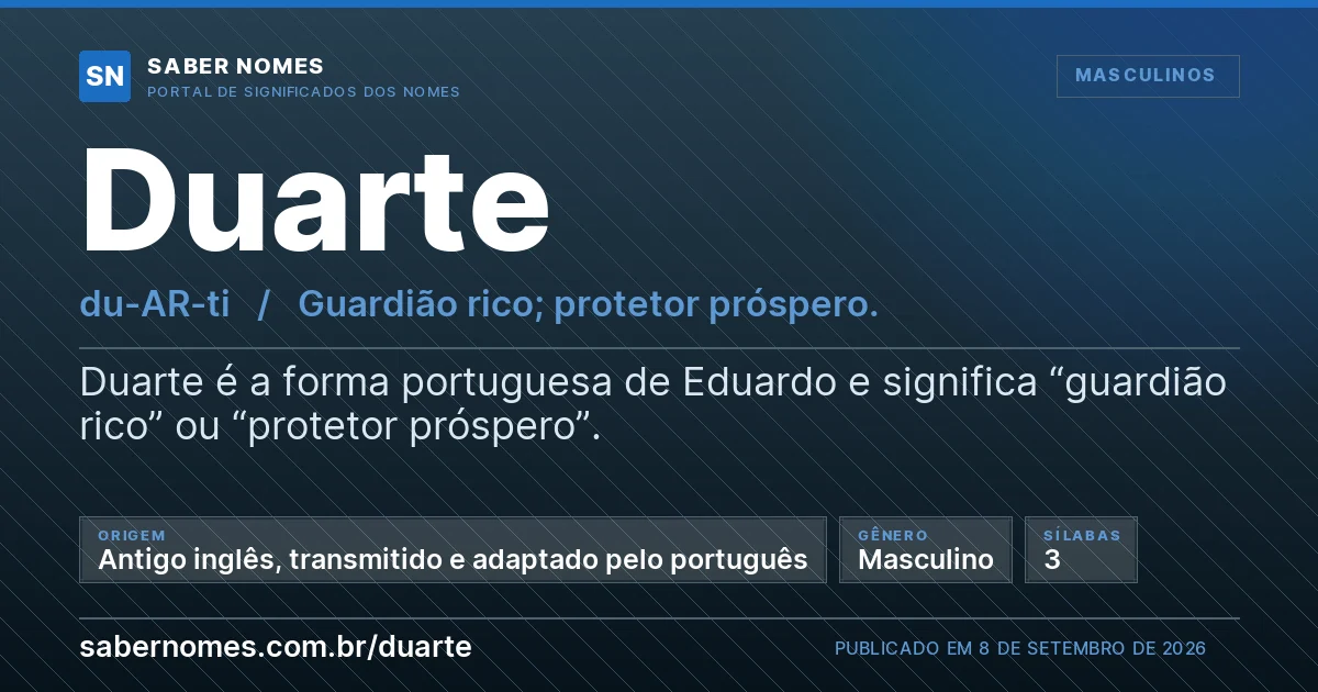 Imagem com o significado do nome Duarte
