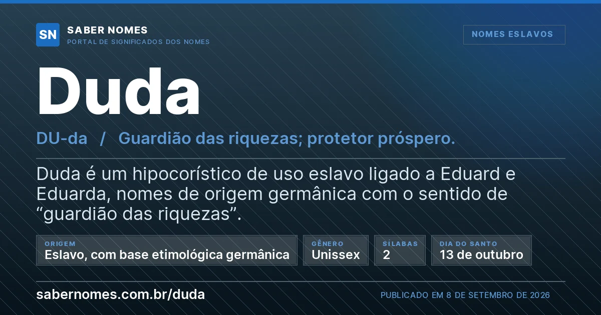 Imagem com o significado do nome Duda