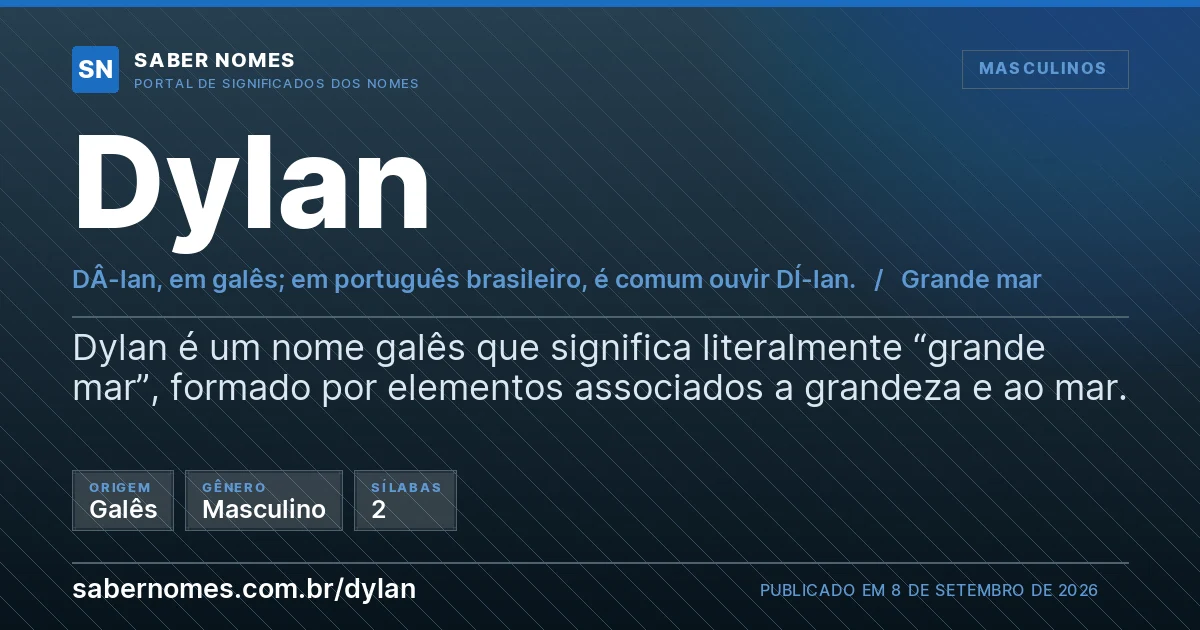 Imagem com o significado do nome Dylan