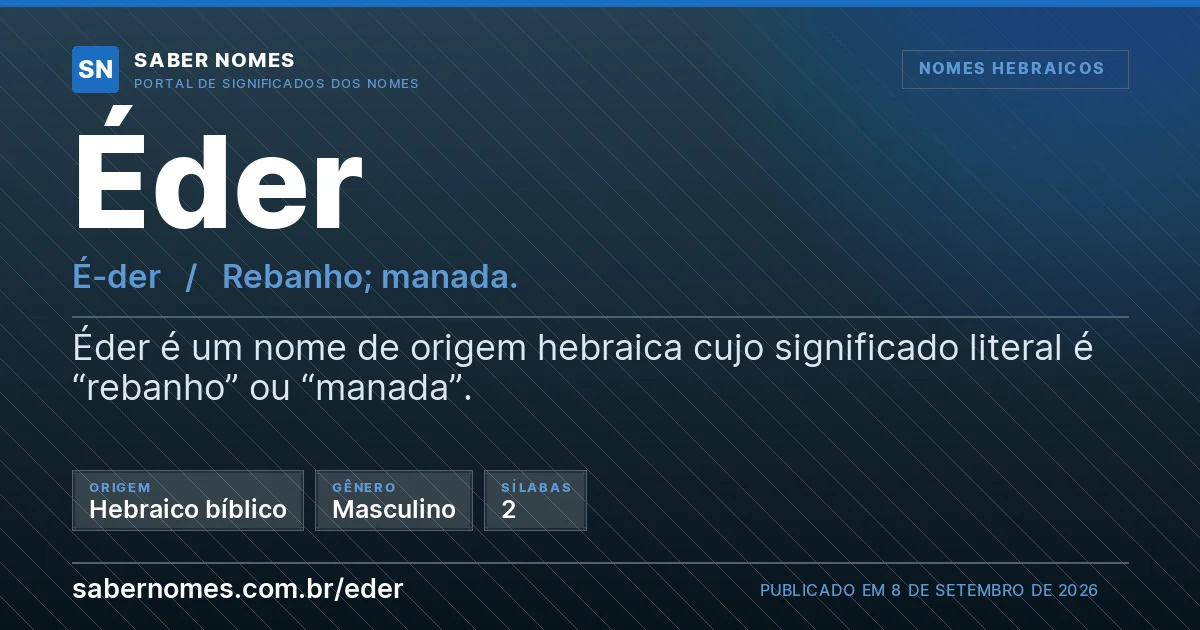 Imagem com o significado do nome Éder
