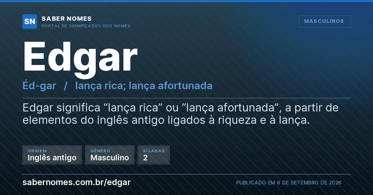 Imagem com o significado do nome Edgar