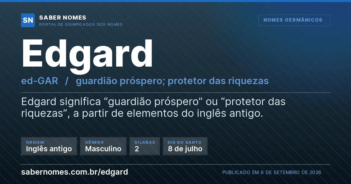 Imagem com o significado do nome Edgard