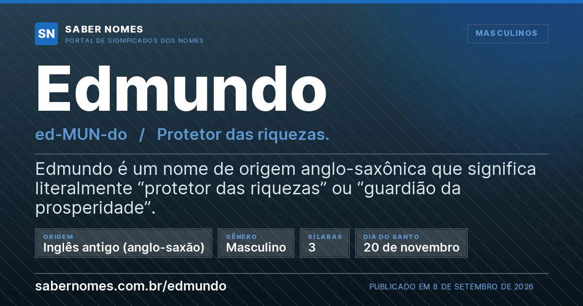Imagem com o significado do nome Edmundo